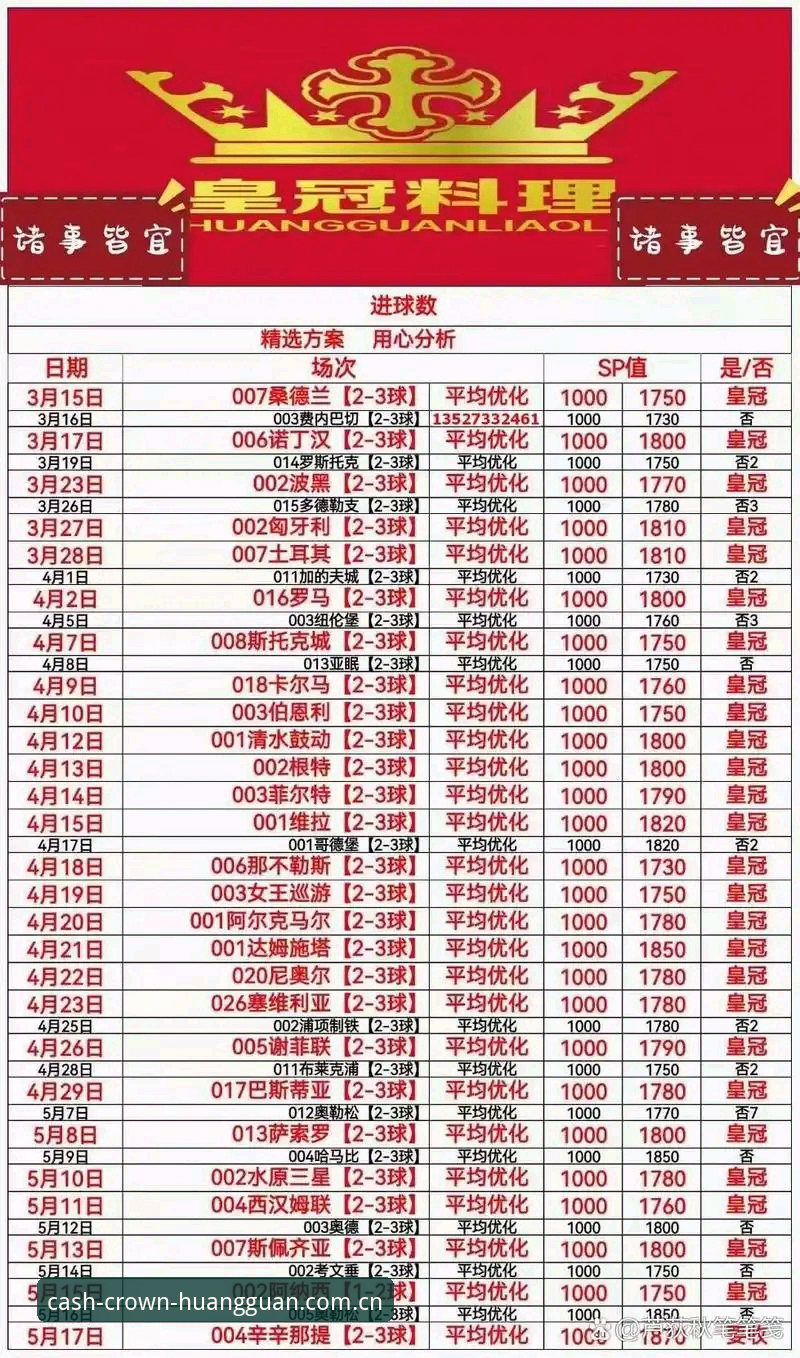 资深用户谈皇冠现金足球官网APP下载最新版v2.1.2的实战体验与版本变迁